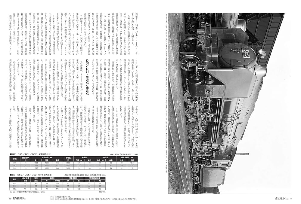 「蒸気機関車」誌　No53．54．55．56．57．58　　　6冊 1976年（昭和51年）蒸気機関車 雑誌セット No.42-46 - メルカリ